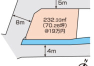 岡山市北区撫川　土地　1335.32万円　イデア・フィール